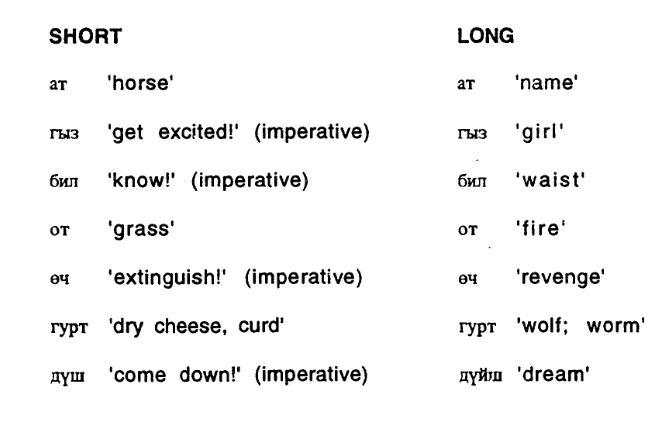 Resource Image